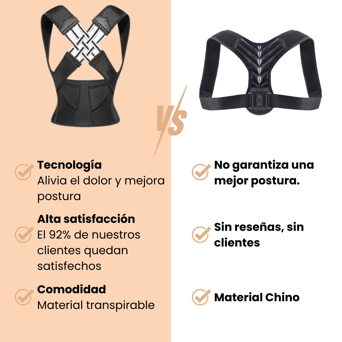 CORALINE™ Corrector De Postura