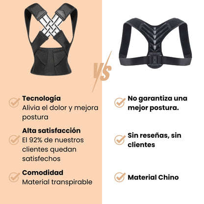 CORALINE™ Corrector De Postura